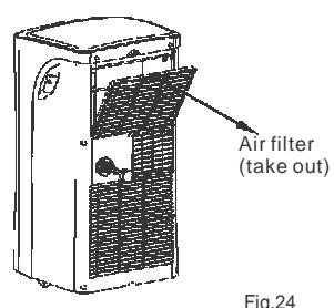 CLIMADIFF CLIMA19 - Water drainage: - 3
