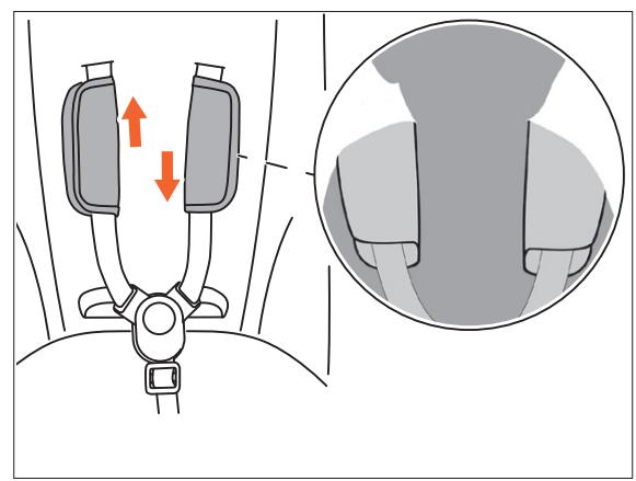 CYBEX GB POCKIT+ - FUTURE PERFECT - 49