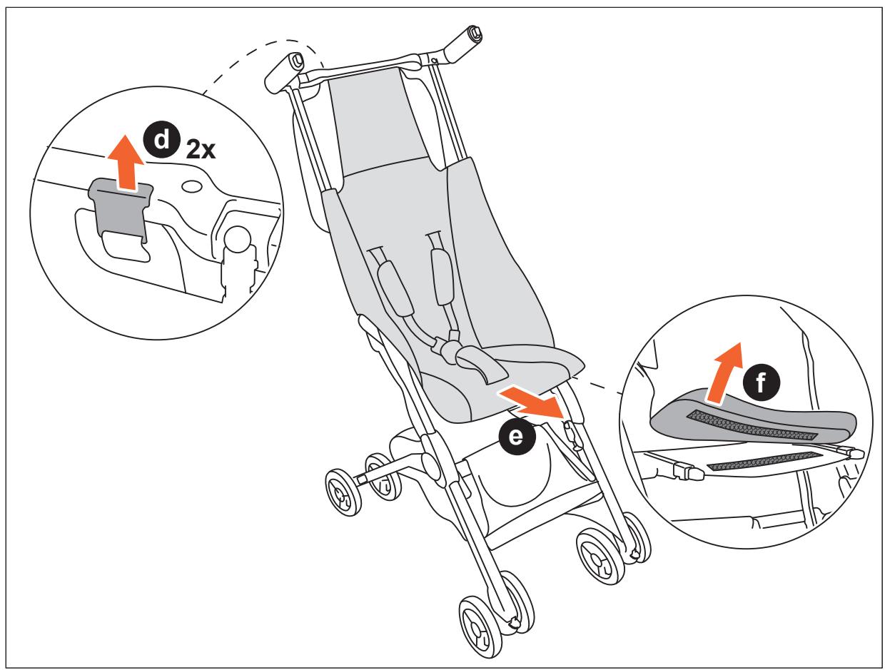 CYBEX GB POCKIT+ - FUTURE PERFECT - 71