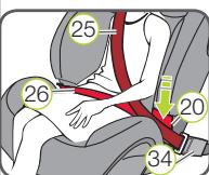 BRITAX TRENDLINE - Attacher votre enfant avec la ceinture 3 points - 2