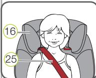 BRITAX KID 2 - Régler l'appuie-tête avec la ceinture 3 points - 1