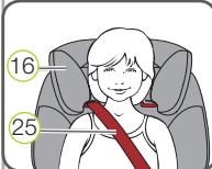 BRITAX TREND LINE - Régler l'appuie-tête avec la ceinture 3 points - 1