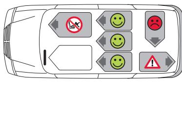 BRITAX TREND LINE - UTILISATION DANS LE VEHICULE - 2