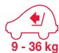 BRITAX TREND LINE - UTILISATION DANS LE VEHICULE - 1