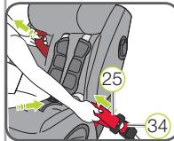 BRITAX TREND LINE - Ceinture trois points du vehicule - 4