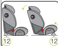 BRITAX TREND LINE - Uniquement pour le type d'installation B (groupes 2 + 3 / 15 - 36kg ) - 1