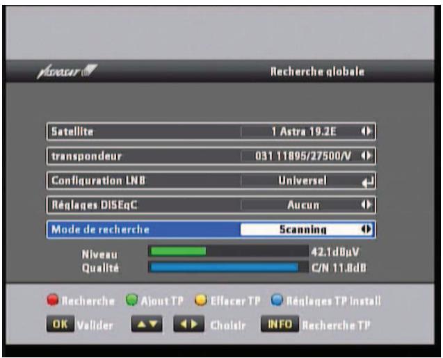 VISIOSAT TELTEOXVEOX - Commutation DiSEqC 1.0 : - 1