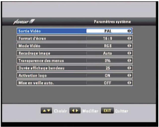 VISIOSAT TELTEOXVEOX - Nota : - 1