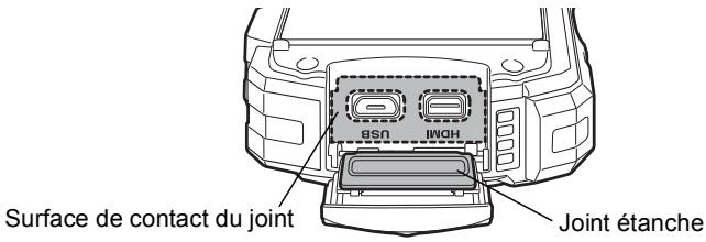 RICOH G900 - Vérifiez les points suivants avant de vous approcher de l'eau - 1