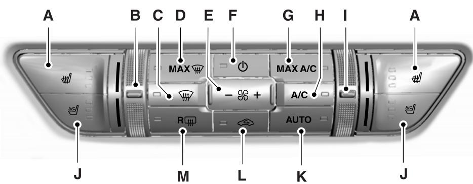 FORD EVEREST - COMMANDE AUTOMATIQUE DELA TEMPERATURE (Selontéquipment) - 1