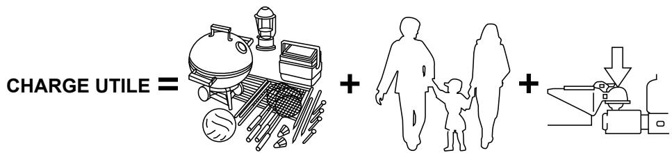 FORD EVEREST - Charge utile - 1