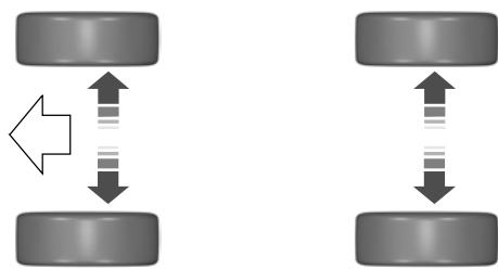 FORD EVEREST - Pneus non-directionnels - 2