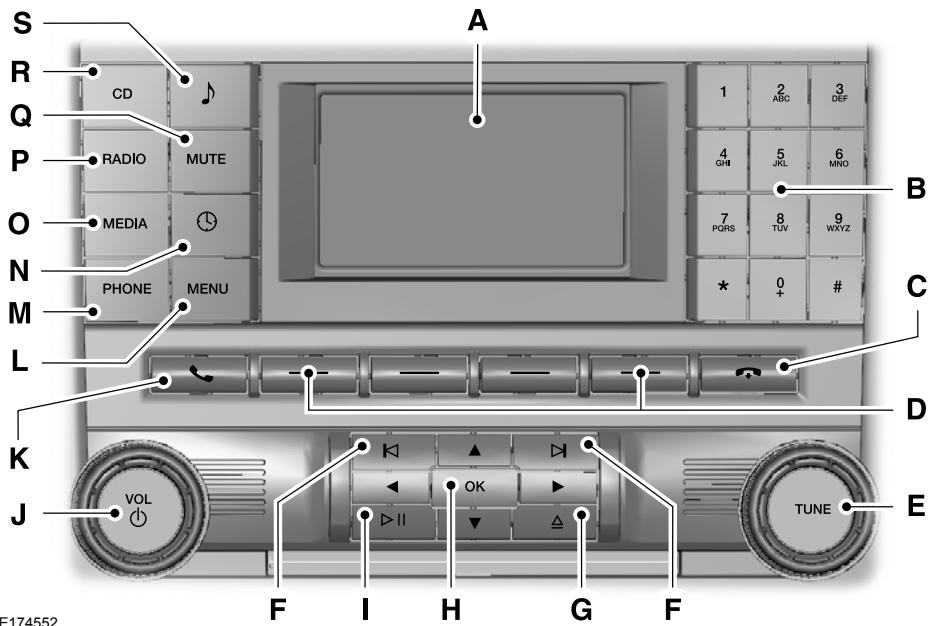 FORD EVEREST - AVERTISSEMENT - 2