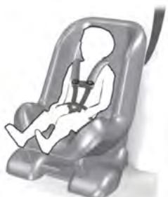 FORD EVEREST - INSTALLATION DE SIÉGES D'ENFANT - 1