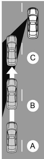 FORD EVEREST - AVERTISSEMENT - 2