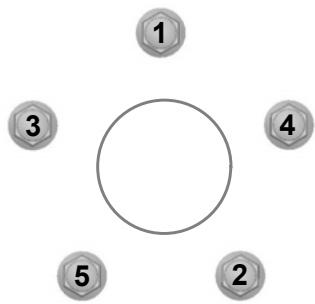 FORD EVEREST - AVERTISSEMENTS - 8