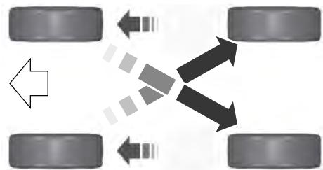 FORD EVEREST - Pneus non-directionnels - 1
