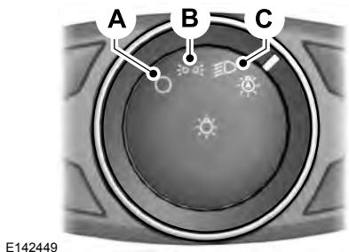 FORD EVEREST - COMMANDE D'ÉCLAIRAGE - 1