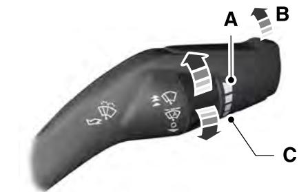 FORD EVEREST - ESSUIE-GLACES AUTOMATIQUES (Selon l'equipement) - 1