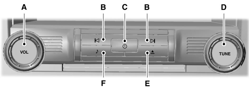 FORD EVEREST - AVERTISSEMENT - 2