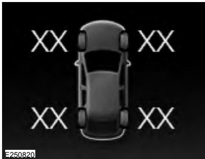 FORD EVEREST - Fonctionnement du système de surveillance de la pression des pneus - 1