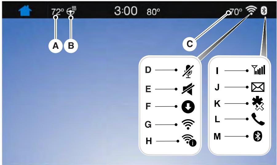 FORD EVEREST - La barredétat - 1