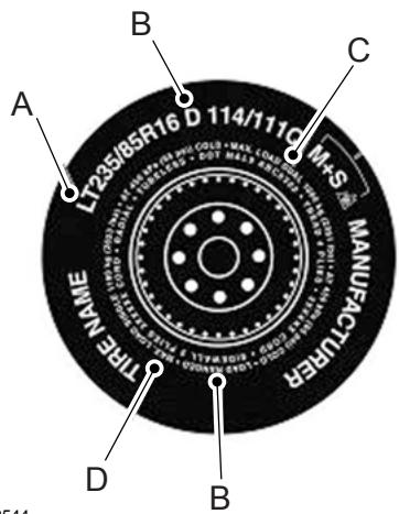 FORD EVEREST - Autres renseignements figurant sur le flanc des pneus de type LT - 1