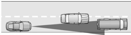 FORD EVEREST - AVERTISSEMENTS - 3
