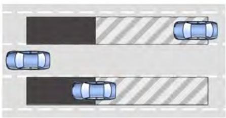 FORD EVEREST - AVERTISSEMENTS - 3