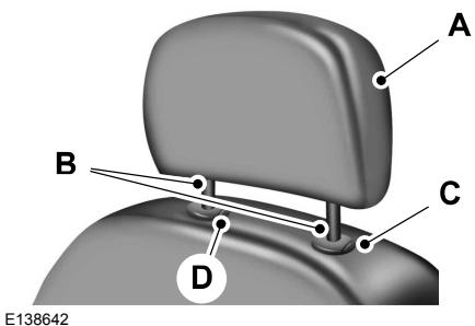 FORD EVEREST - AVERTISSEMENTS - 3