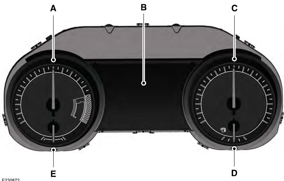 FORD EVEREST - JAUGES - 1