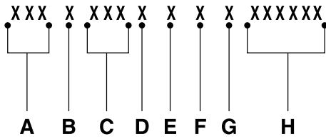 FORD EVEREST - NUMERO D'IDENTIFICATION DU VEHICULE - 2