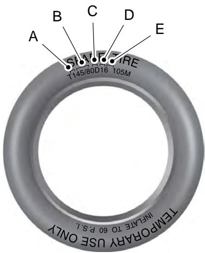 FORD EVEREST - Renseignements sur les pneus de type T - 1