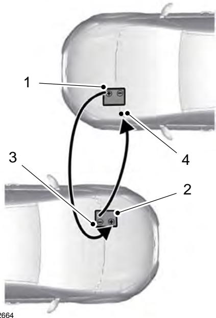FORD EVEREST - AVERTISSEMENTS - 3