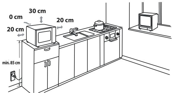 SHARP R342WW - KIT INTEGRÉ - 1