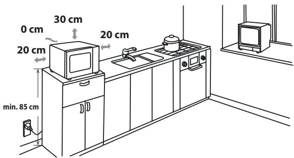 SHARP R342WW - INBOUWKIT - 1