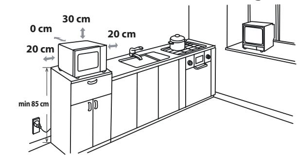SHARP R342WW - INDBYGNINGSSAET - 1
