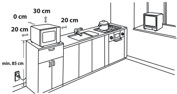 SHARP R342WW - EINBAU-KIT - 1