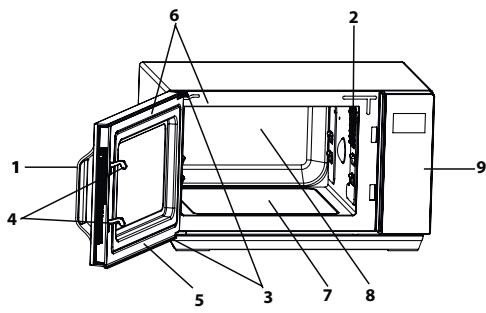SHARP R342WW - HORNO - 2