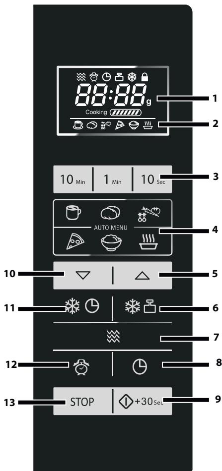 SHARP R342WW - FOUR - 1