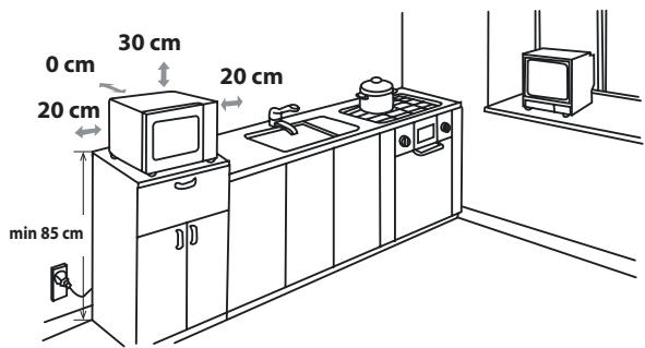 SHARP R342WW - KIT INCASSO - 1