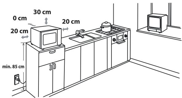 SHARP R342WW - SISÄANRAKENNETTU SARJA - 1