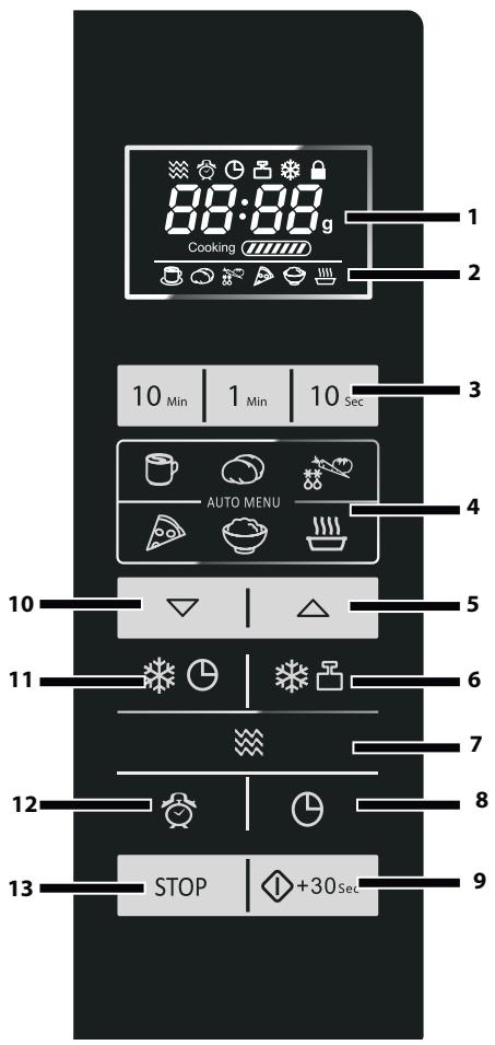 SHARP R342WW - OVEN - 1