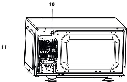 SHARP R28STM - Gebruiksaanwijzing - 3