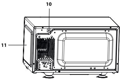 SHARP R28STM - OVNEN - 3