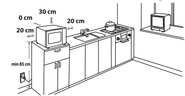 SHARP R28STM - INDBYGNINGSSAET - 1