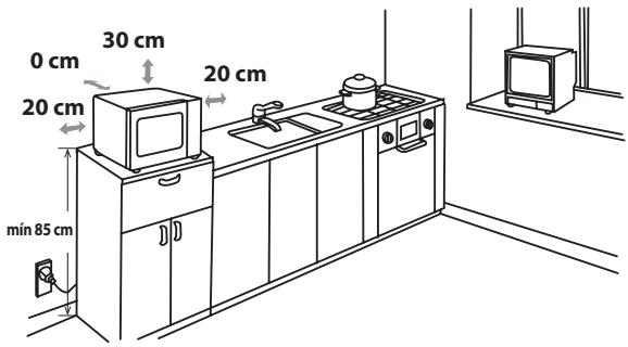 SHARP R28STM - KIT INTEGRADO - 1