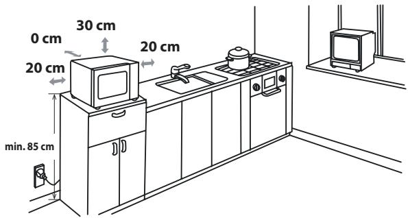 SHARP R28STM - EINBAU-KIT - 1