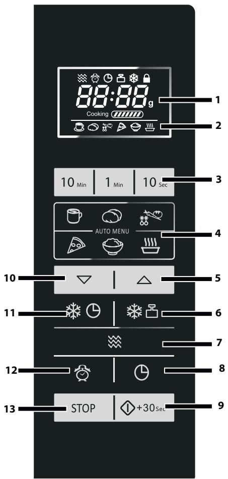 SHARP R28STM - OVNEN - 1