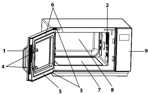 SHARP R28STM - R-360 - 2
